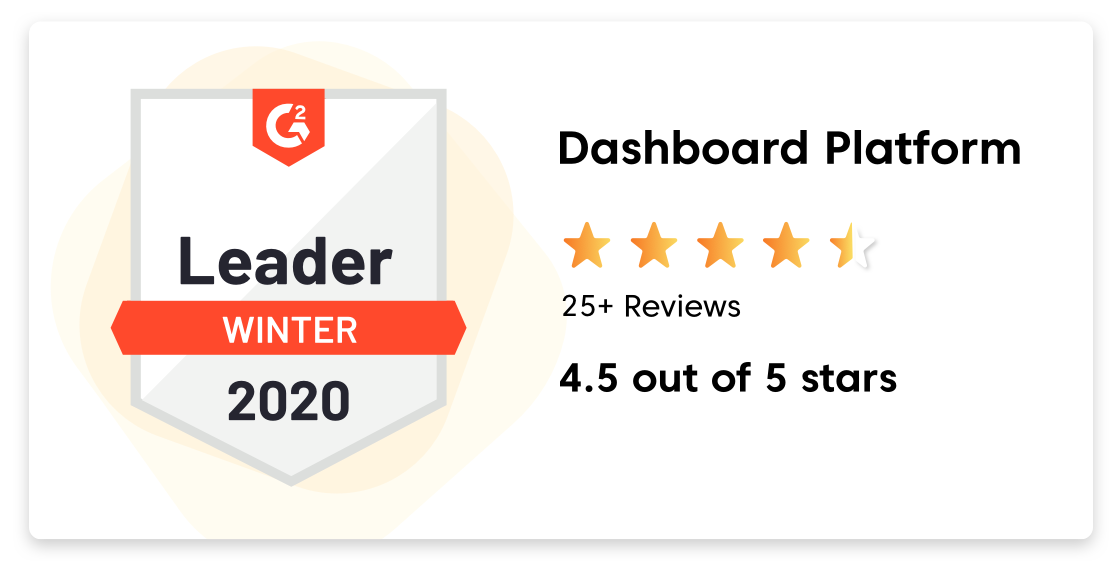 Business Intelligence Dashboard G2 Crowd award