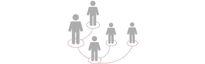 Community License