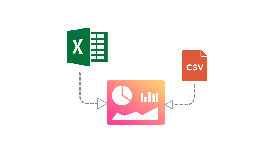 Upload data from files like Excel, CSV and Text Document in local to the cloud and connect to the dashboard.