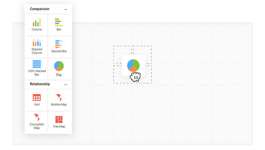 Widgets to dashboard can be added from toolbox and arranged on the designer surface using drag-and-drop operations