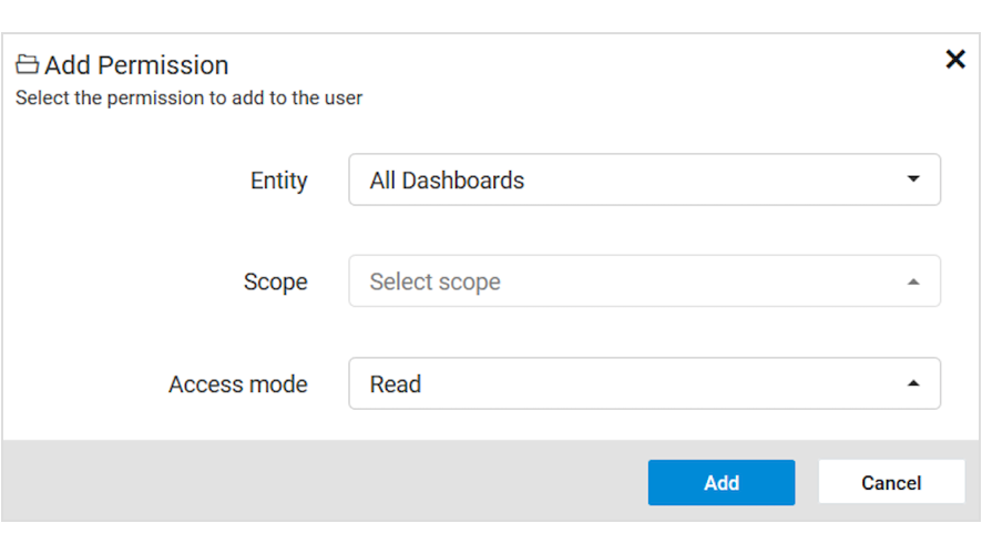Flexible permission scheme controlling access to read, write, delete, and download dashboards.