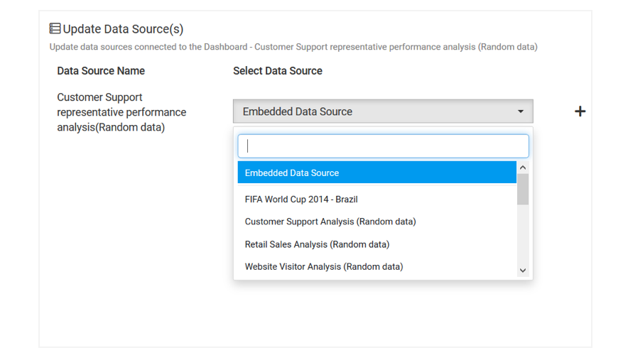 Single Data Source can be shared with multiple dashboards