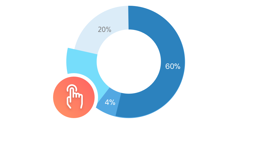 The UI elements are optimized for touch operations like tap, double tap, tap & hold.