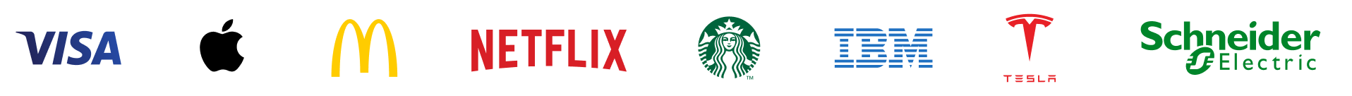 Syncfusion Trusted Companies