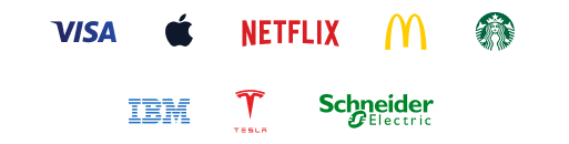 Syncfusion Customers