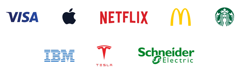 Syncfusion Customers