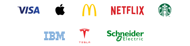 syncfusion trusted companies