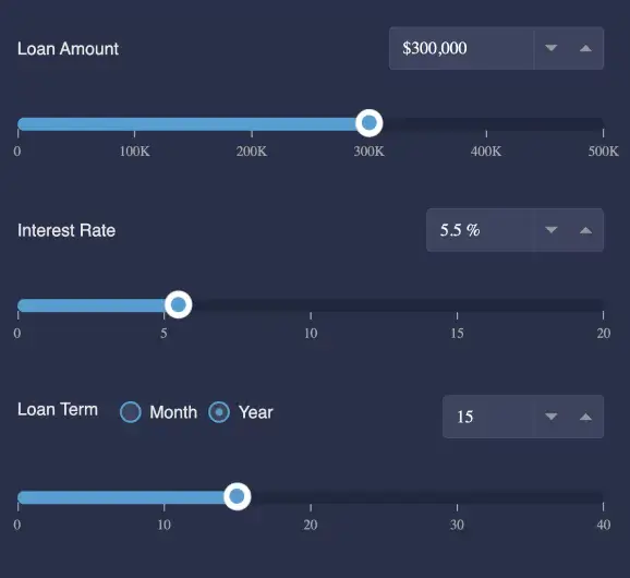 Loan Calculator case study