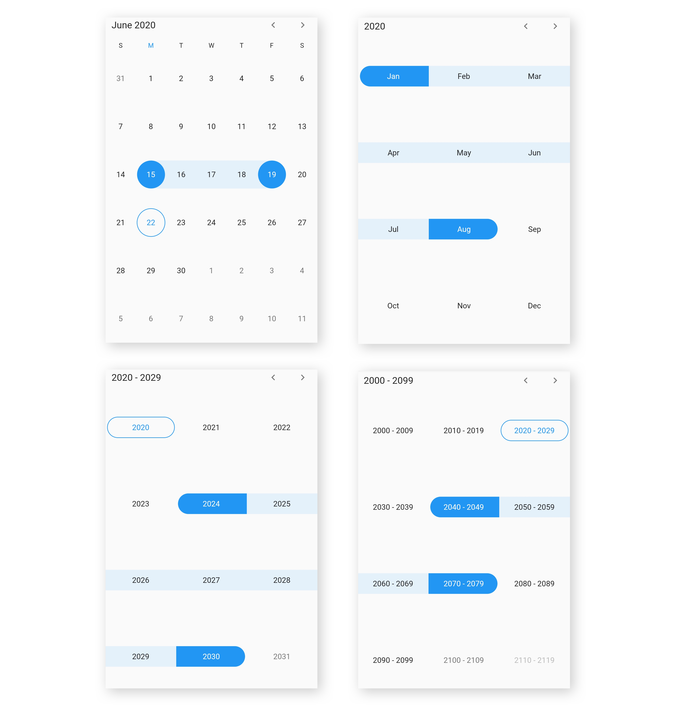 Syncfusion Flutter Datepicker Flutter Package