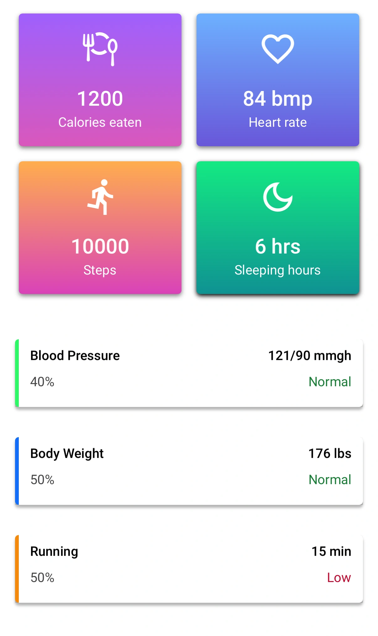Health Care