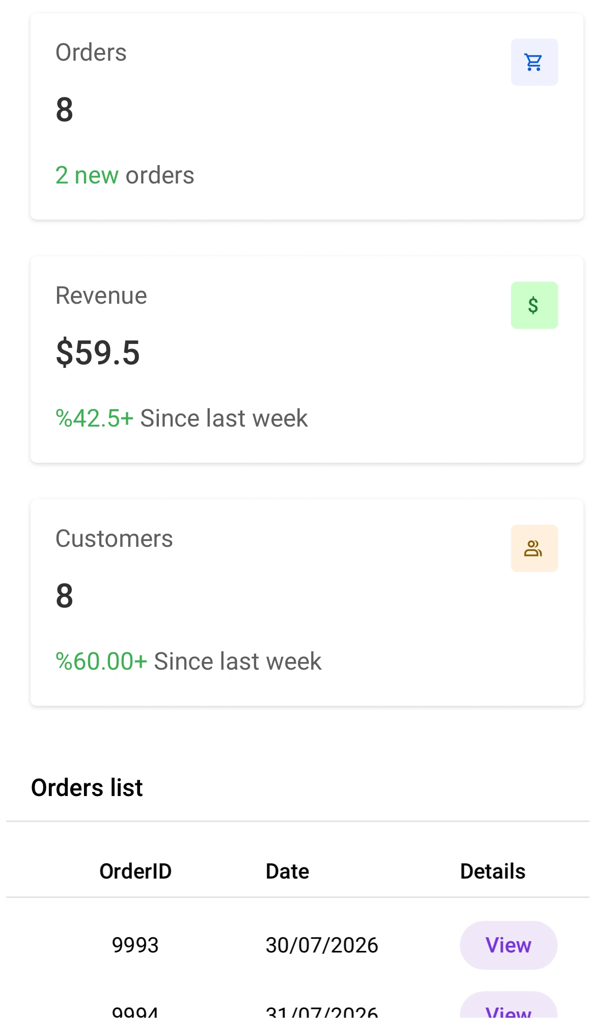 Restaurant Dashboard