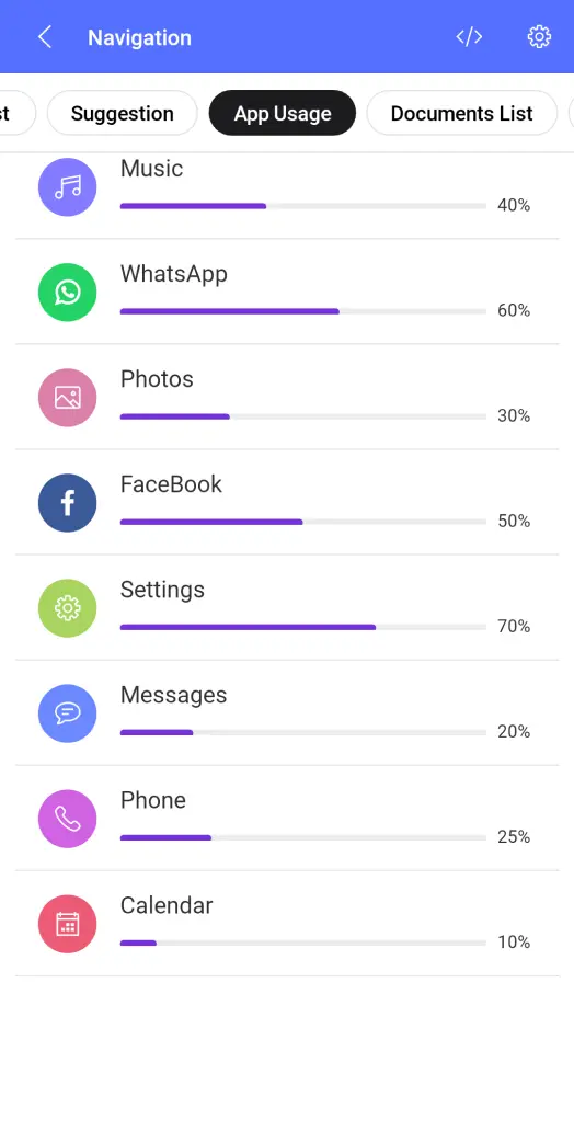 App usage