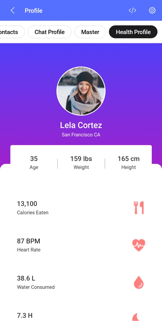 Health profile