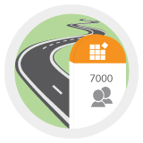 Syncfusion crosses the 7,000 customer