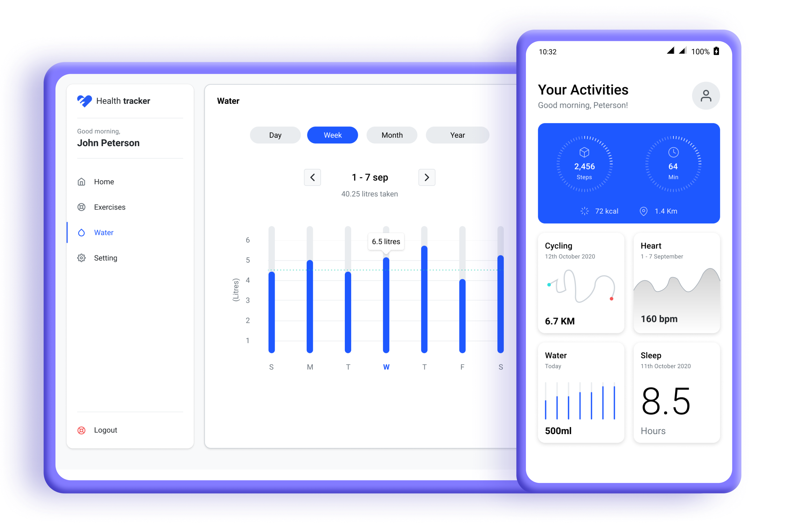 Flutter Demos | Syncfusion