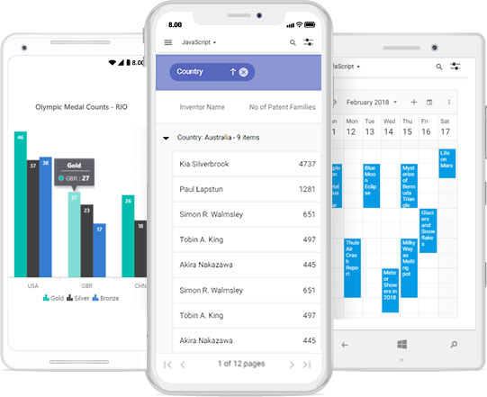 .NET, Xamarin, and JavaScript UI components’ demos | Syncfusion