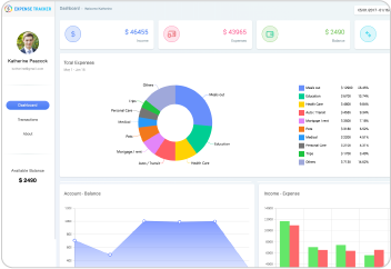 .NET, Xamarin, and JavaScript UI components’ demos | Syncfusion