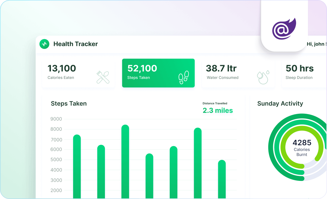 Syncfusion Razor .NET, Xamarin, and JavaScript UI components’ demos | Syncfusion®
