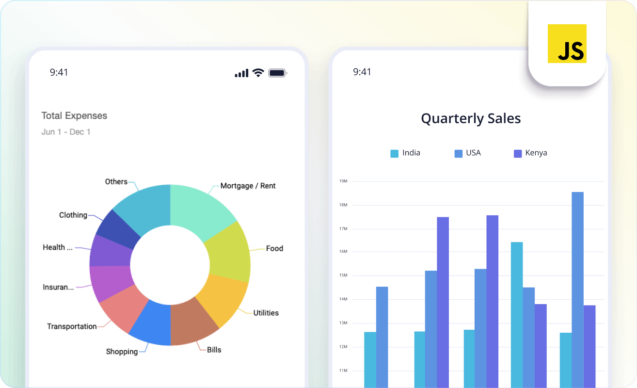 .NET, Xamarin, and JavaScript UI components’ demos | Syncfusion®