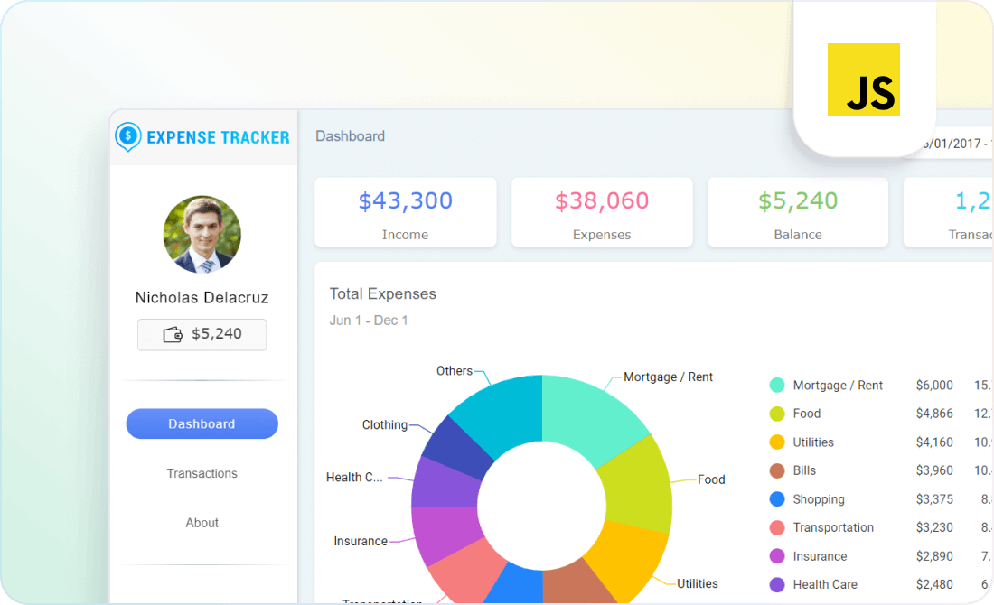 .NET, Xamarin, and JavaScript UI components’ demos | Syncfusion