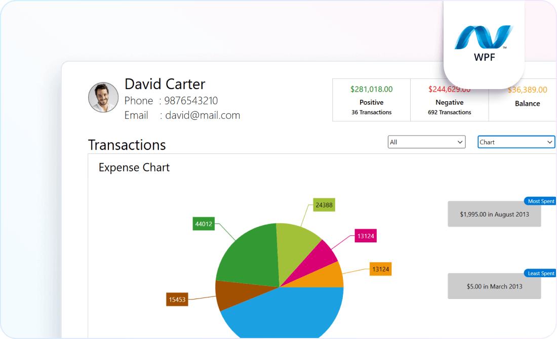 .NET, Xamarin, and JavaScript UI components’ demos | Syncfusion