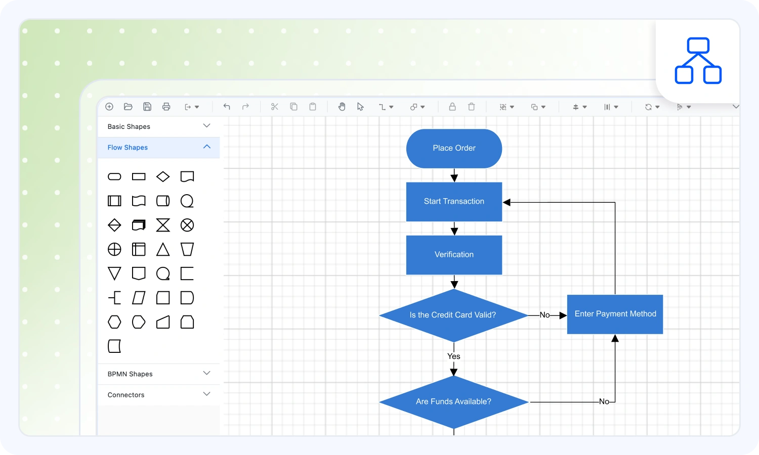 Diagram SDK