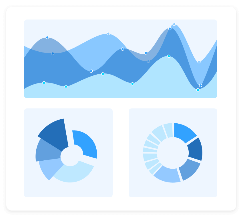 javascript charts - syncfusion javascript ui controls... .NET, Xamarin, JavaScript, Angular UI components | Syncfusion