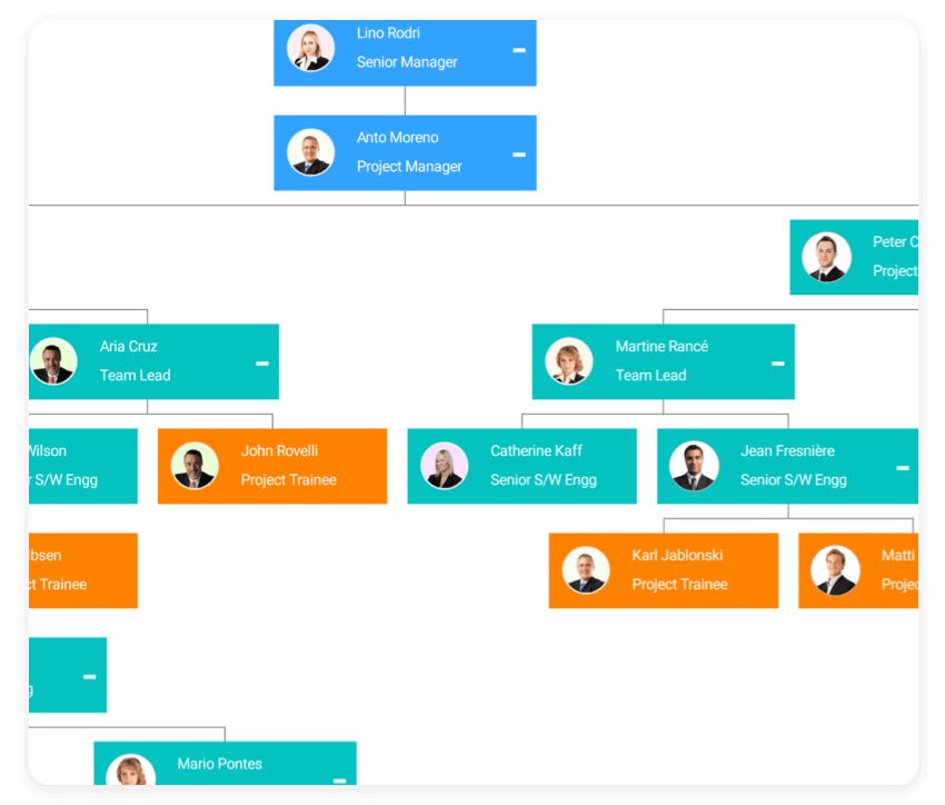 .NET, Xamarin, JavaScript, Angular UI components | Syncfusion