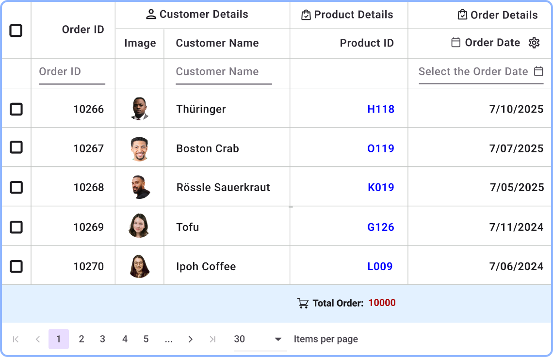 Syncfusion Essential DataGrid