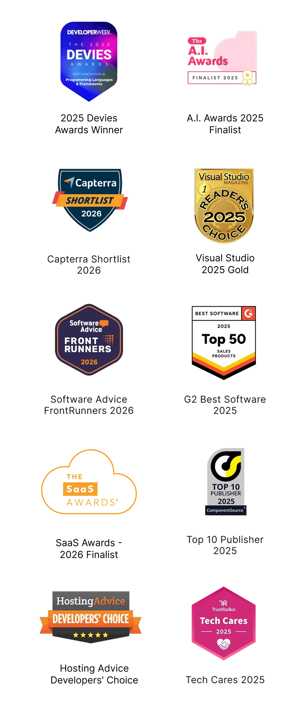 Syncfusion Awards