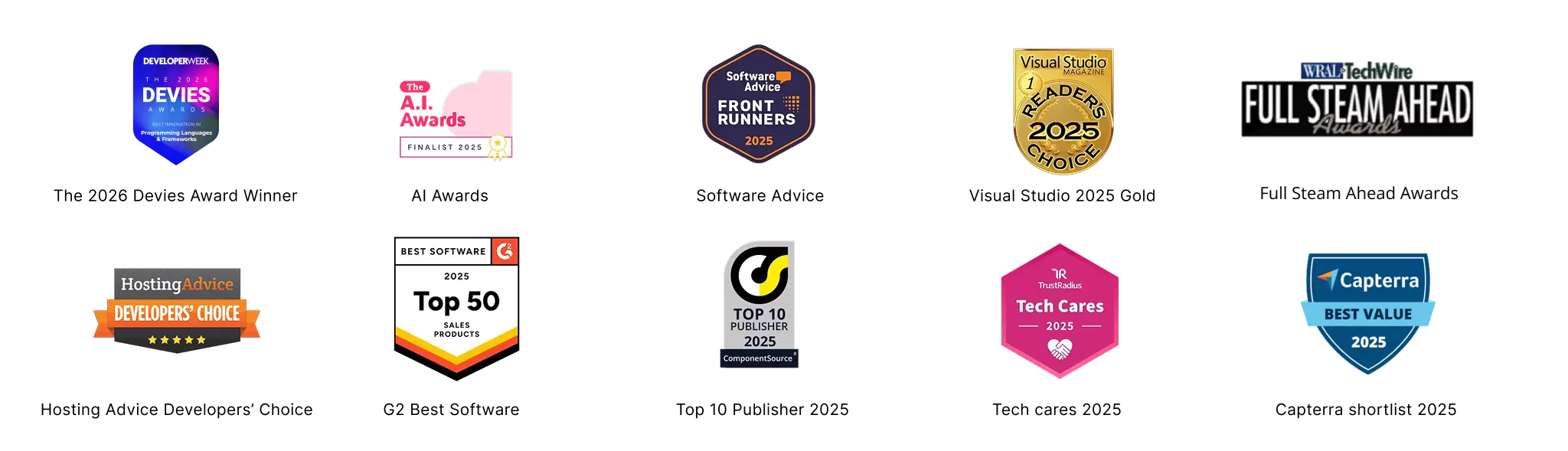 Syncfusion Awards
