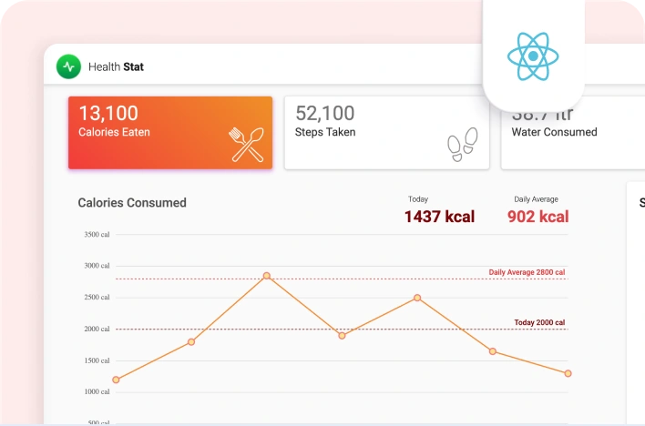 React framework