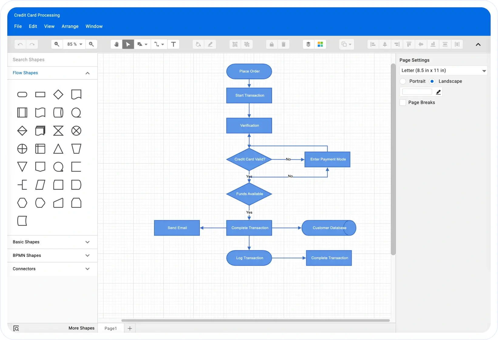 ASP.NET Core Framework