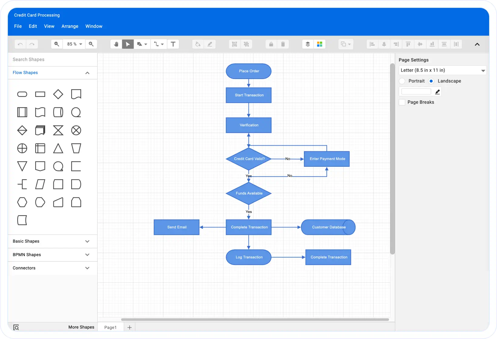 ASP.NET Core Framework