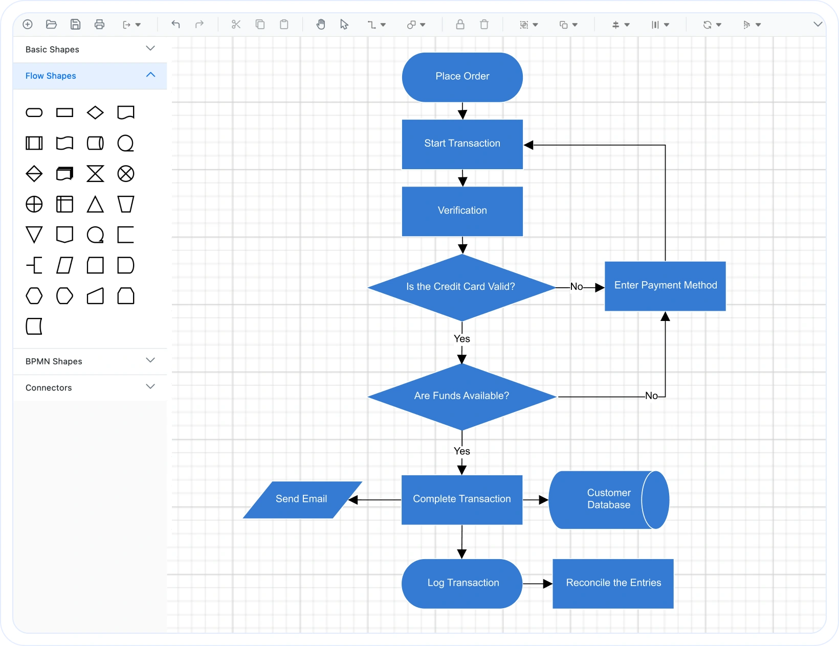 Diagram SDK
