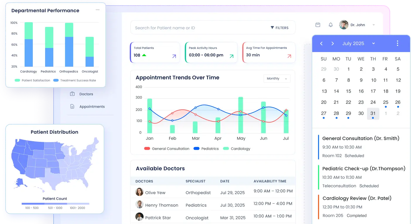 Dashboard Preview