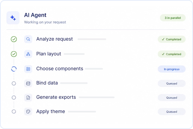 AI agent working through a task checklist