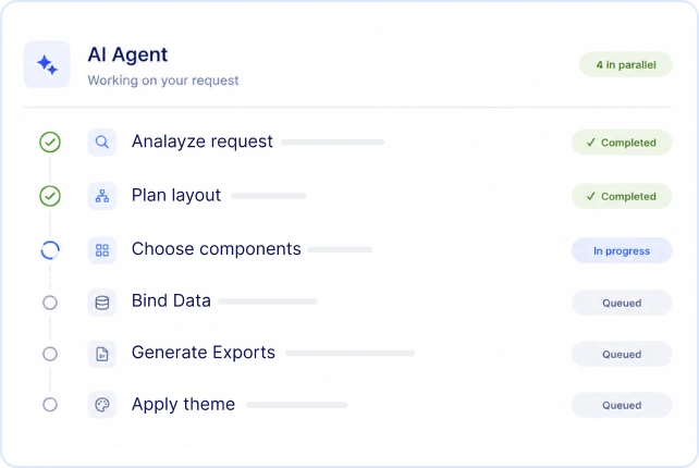 AI agent working through a task checklist