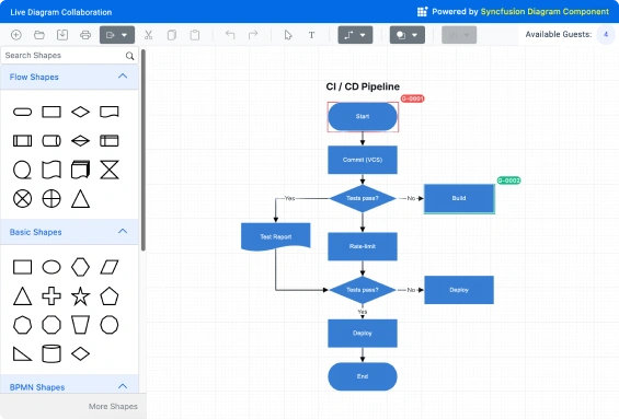 collaborative-diagram-image