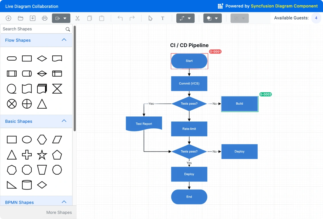 collaborative diagram Banner image