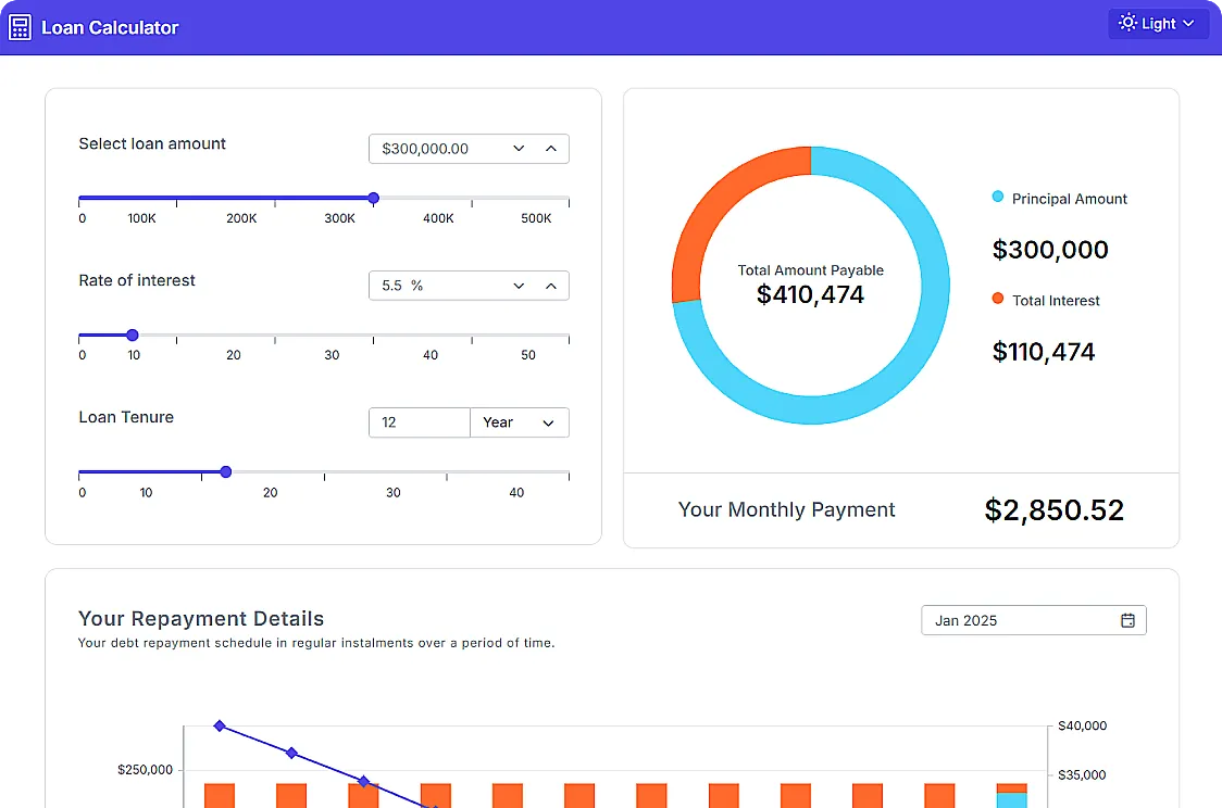 Loan Calculator - Interactive JavaScript Showcase Apps | Syncfusion®
