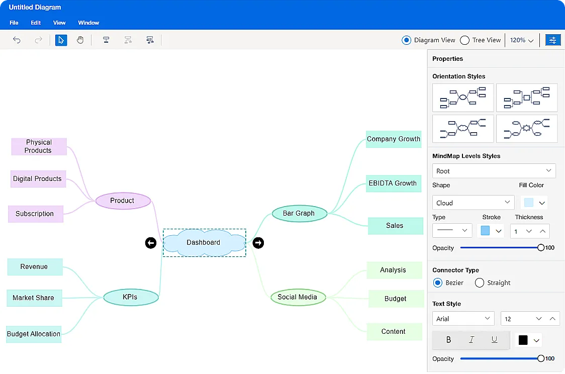 Build a Mind Map Maker with JavaScript | Syncfusion Showcase App