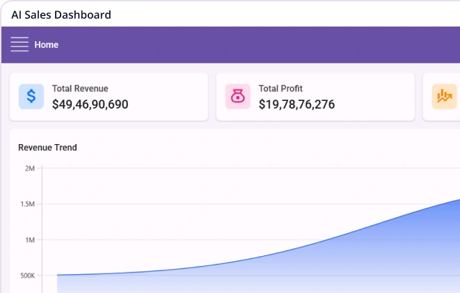 AI Sales Dashboard