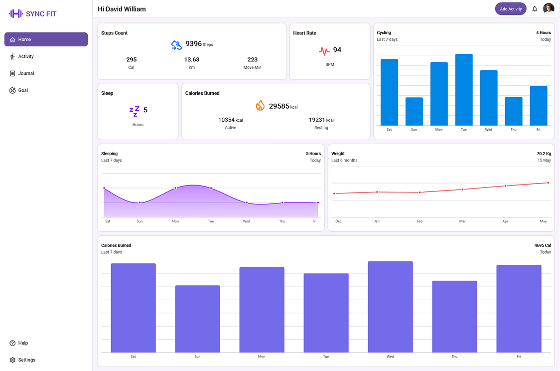 Fitness Tracker Banner image