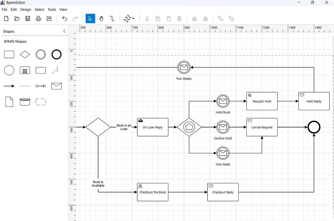 BPMN Editor - Interactive WPF Showcase Apps | Syncfusion®