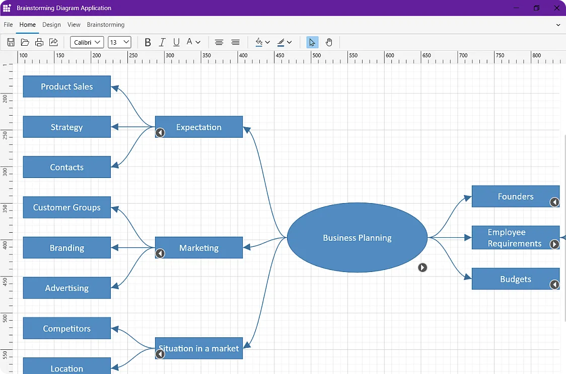 Brainstorming Diagram Banner image