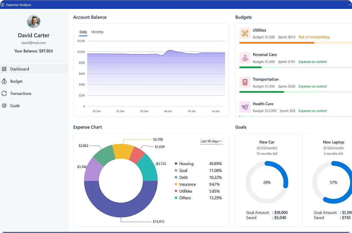 Expense Analysis Tracker Banner image