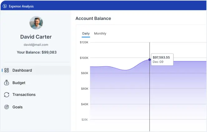 Expense Analysis Tracker