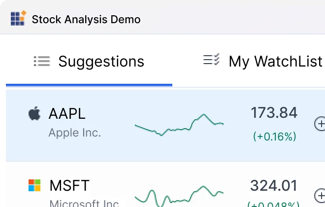 Stock Analysis