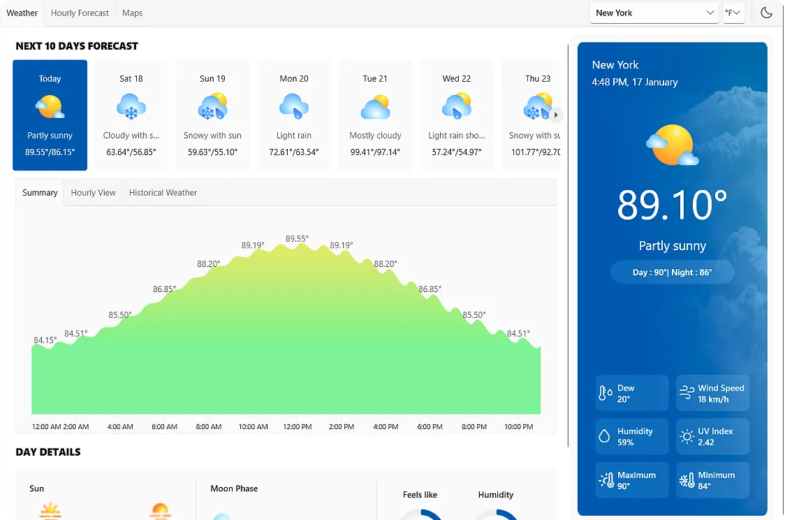 Weather Analysis Banner image